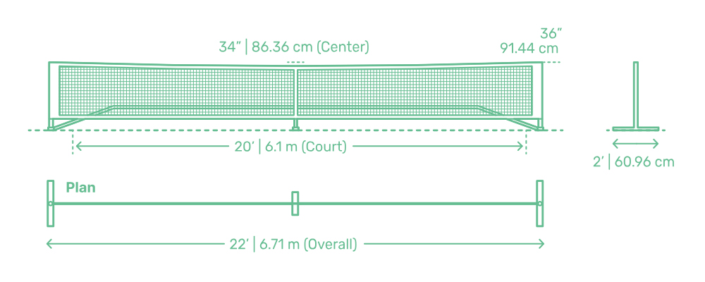Kích thước lưới Pickleball theo Liên đoàn Pickleball Quốc tế (IFP)