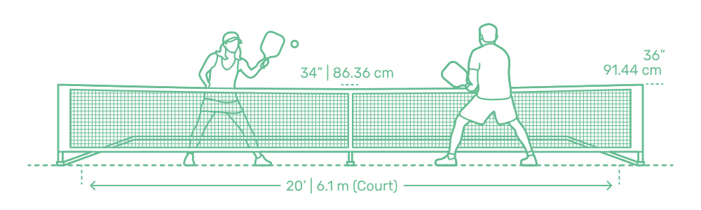 Kích thước lưới và người chơi Pickleball theo Liên đoàn Pickleball Quốc tế (IFP)